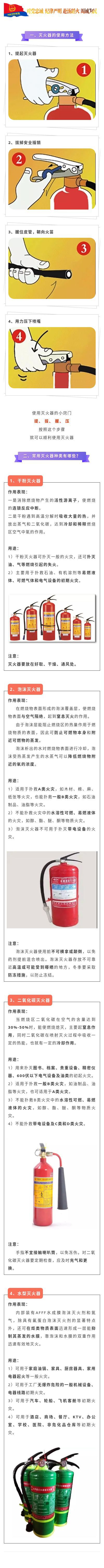 安全必修课-灭火器及使用方法(图1)