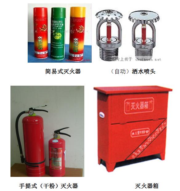 常见消防器材及其使用方法介绍(图3)