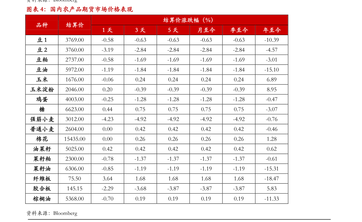 星空体育网站：消防器材有哪些（消防设备图片及名称）(图4)