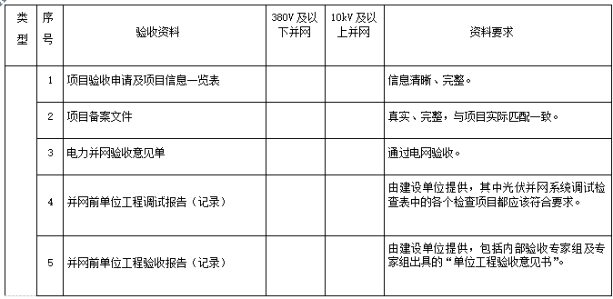 星空体育：灭火器什么是灭火器？的最新报道(图5)