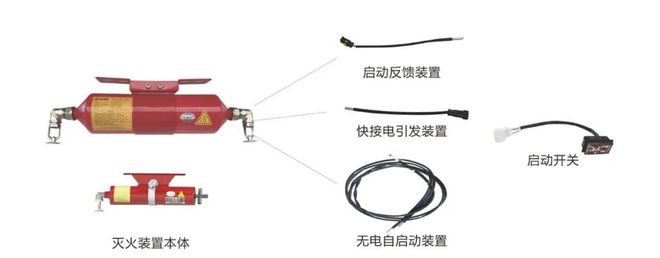狭小空间专用干粉灭火器的安装方式及注意事项(图2)
