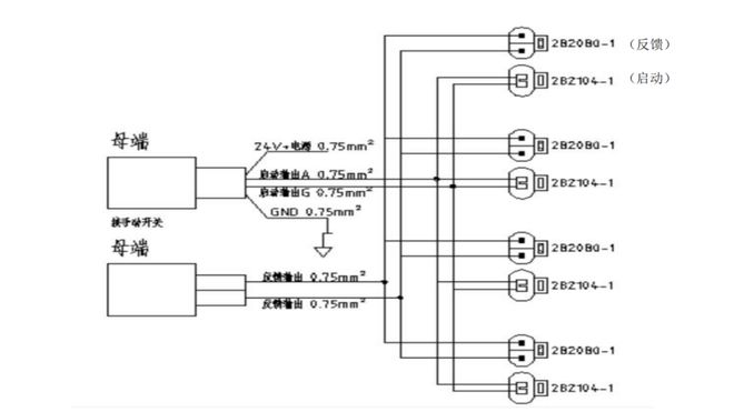 狭小空间专用干粉灭火器的安装方式及注意事项(图3)