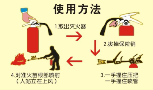 星空体育：安全健康教育网(图2)