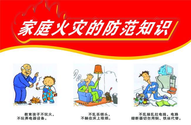 潍坊科技学院赵晓庆：防火安全：你不可不知的5个生命救星技巧(图1)