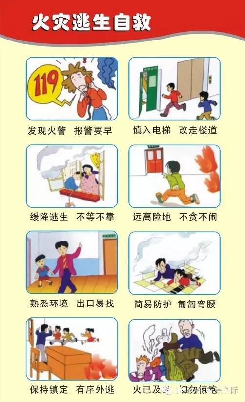 知识▎家里发生火灾怎么办？消防蜀黍教你逃生技巧(图1)