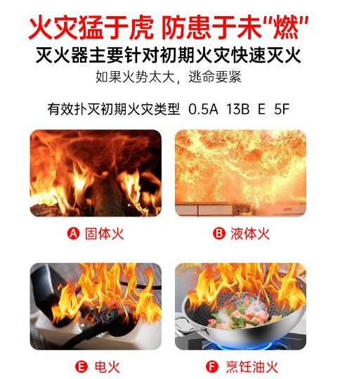 星空体育：青鸟消防灭火器：保护您的家庭和工作场所！(图5)