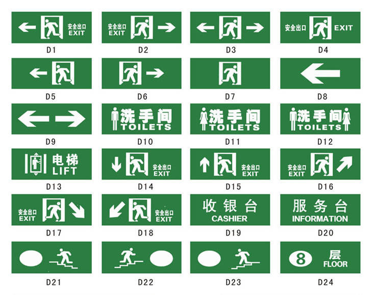 建筑工程常见的消防器材设施设备和基础知识(图19)