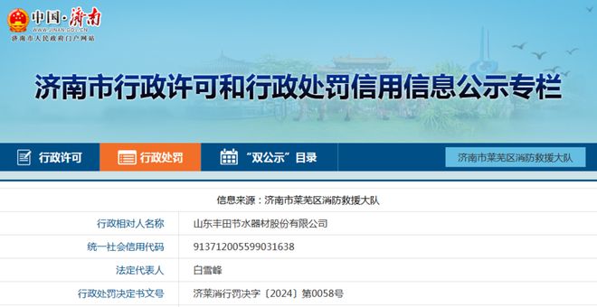 山东丰田节水被罚其部分灭火器筒体报废、消防设施未保持完好(图1)