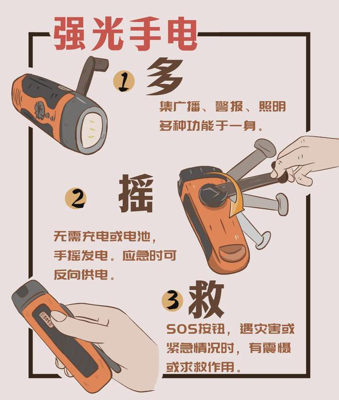 星空体育网站：关键时刻能救命家庭应常备！(图4)