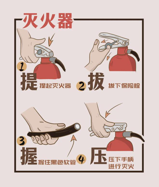 星空体育网站：关键时刻能救命家庭应常备！(图1)