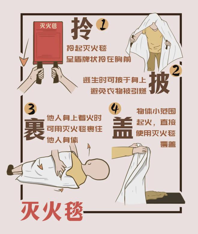 星空体育网站：关键时刻能救命家庭应常备！(图3)