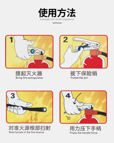 星空体育：《消防安全知识》学习系列二：常见灭火器的种类以及使用方法(图4)