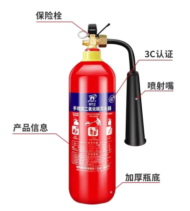 星空体育：《消防安全知识》学习系列二：常见灭火器的种类以及使用方法(图3)
