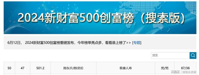 星空体育网站：中国保险业首富身家500亿(图1)