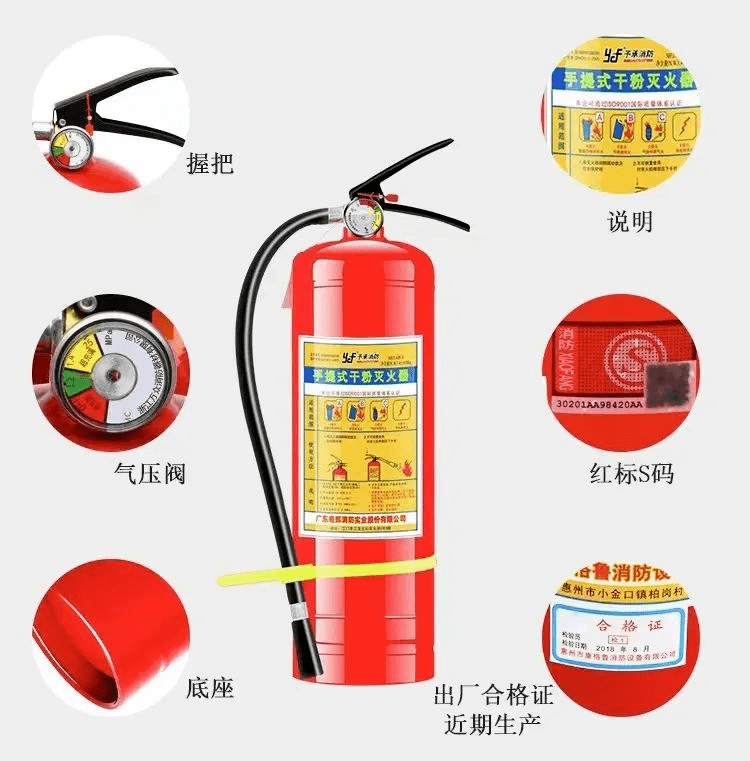 星空体育：灭火器种类有哪些？不同火灾用什么灭火器你知道吗？(图1)