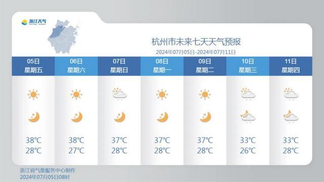 星空体育：太凶猛！杭州已出现将持续5天！别慌！这天迎来大转折“灭火器”紧急来救场！(图4)