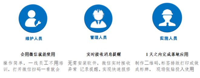 灭火器巡检二维码如何生成？(图8)