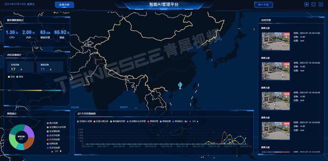 打造安全新防线商业综合体消防安全AI智能解决方案全攻略(图5)