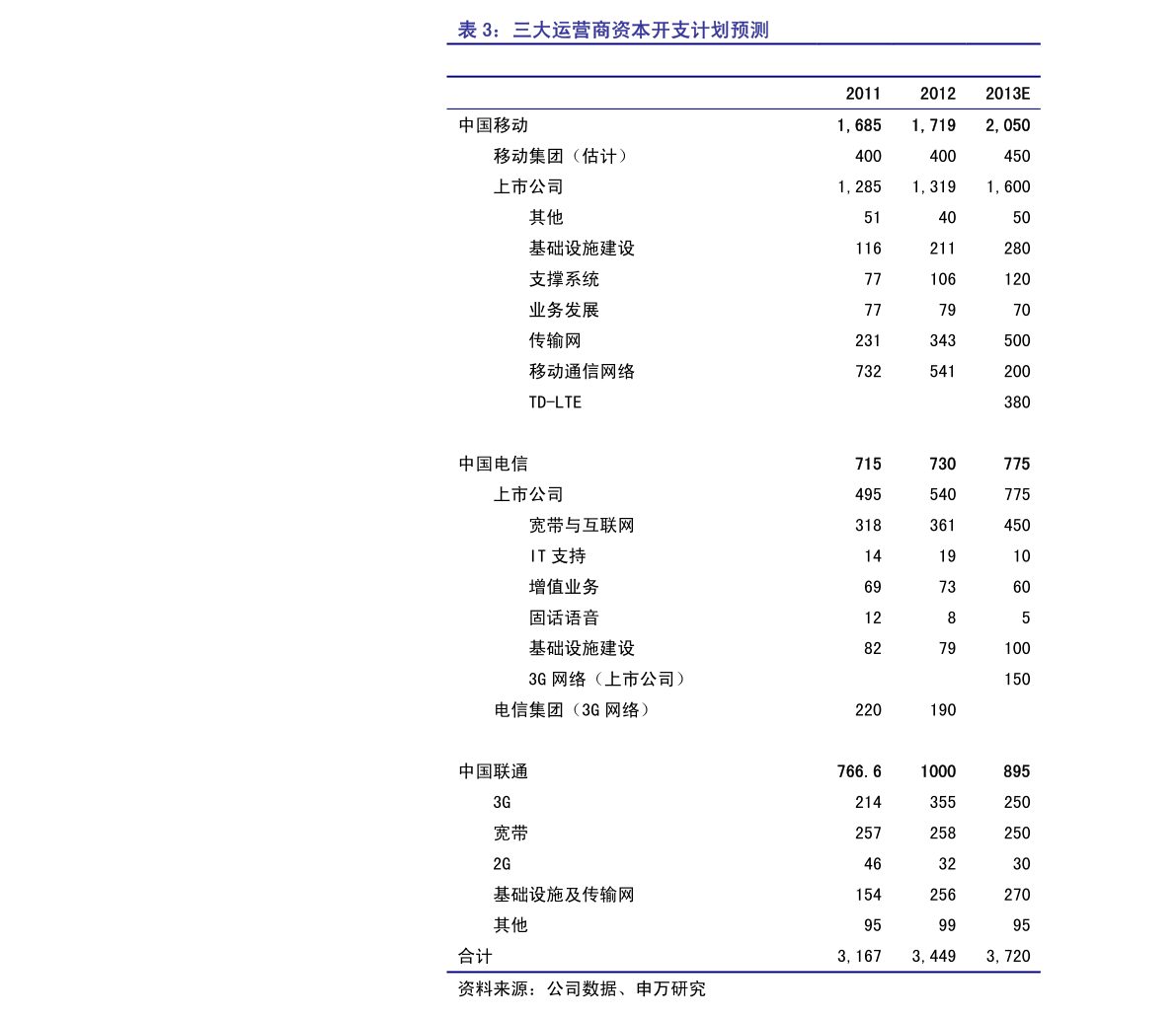 星空体育网站：消防工具大全（消防器材有哪些）(图1)