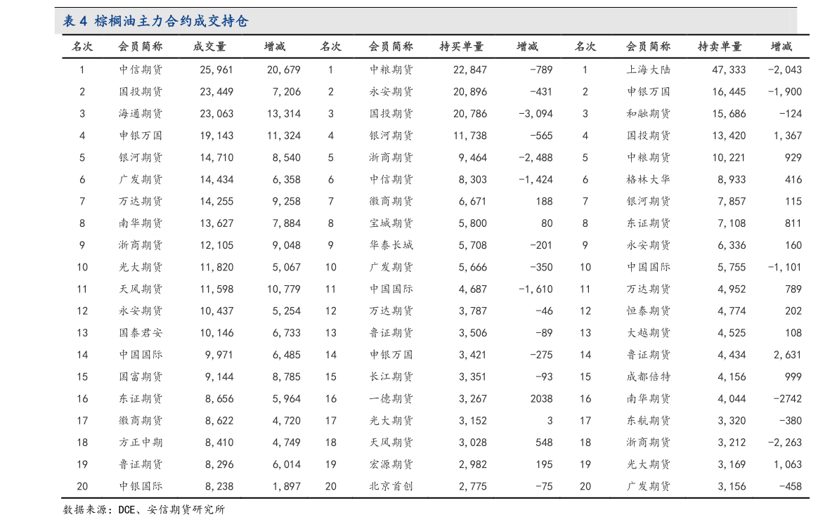 消防器材有哪些（消防器材报价表图片）(图2)
