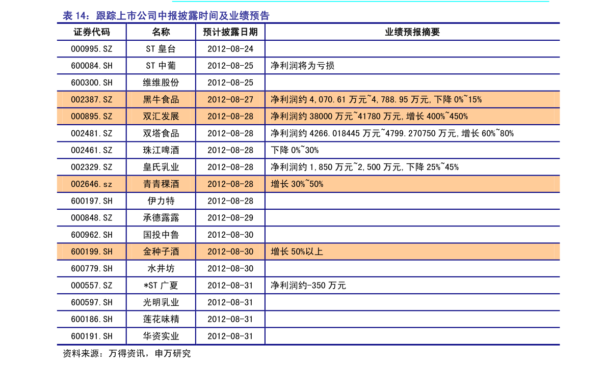 消防器材有哪些（消防器材报价表图片）(图3)