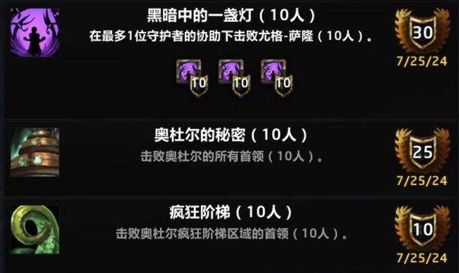 星空体育：魔兽世界：10H奥杜尔还没通？10个BOSS小技巧新手也能2小时速推(图1)