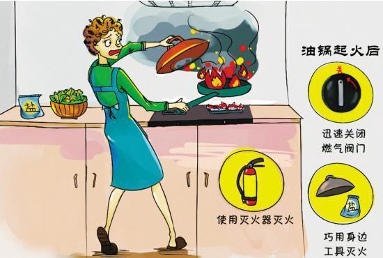 贵州省应急管理厅提示：家庭灭火有小窍门(图1)