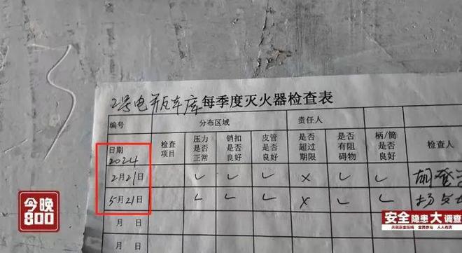 记者暗访失效灭火器4个月无人问津？物业巡检形同虚设(图1)