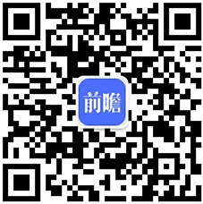 2014年消防器材行业前景(图2)