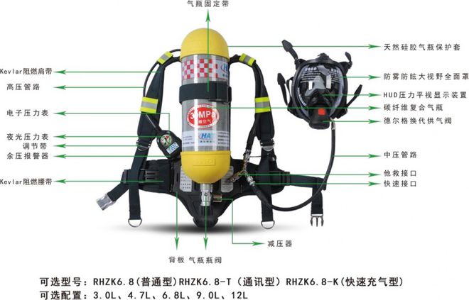 星空体育：【应急名企】灭火装备代表性企业大盘点(TOP11)(图13)