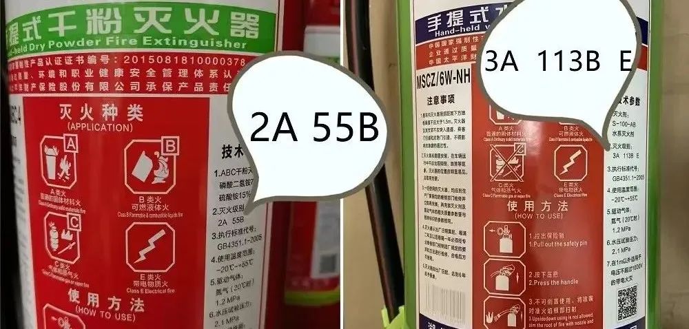 事关消防产品质量安全这份手册请收好(图2)