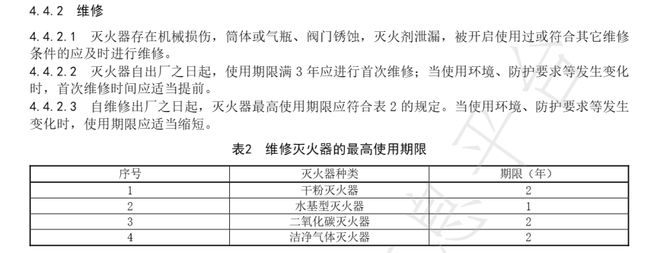 关于灭火器！几年一检？几年报废？一文搞定(图2)