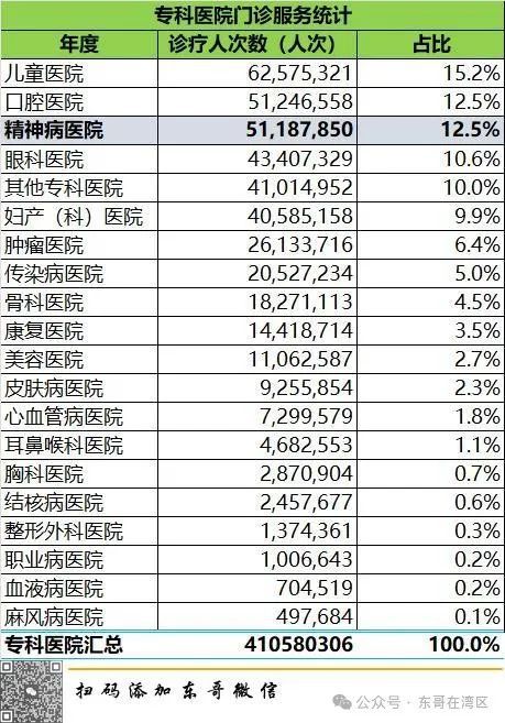 星空体育：打死你都想不到食品安全问题排第一的居然是它。。(图1)