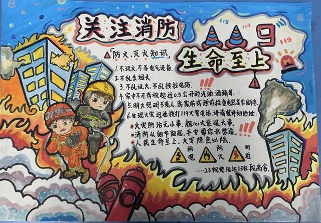 星空体育：手抄报消防怎么画(图2)