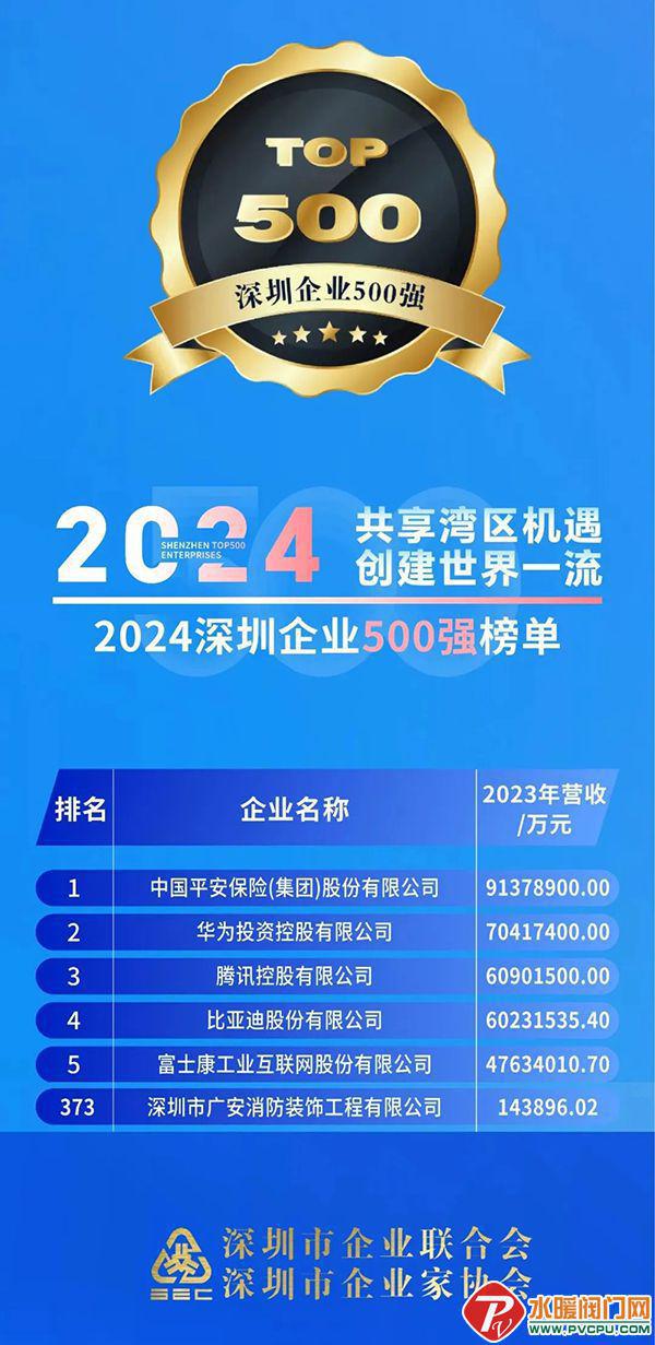 沈阳所、国安达、尼特、徐工、凯利特、广安、猎鹰等发布最新动态(图9)