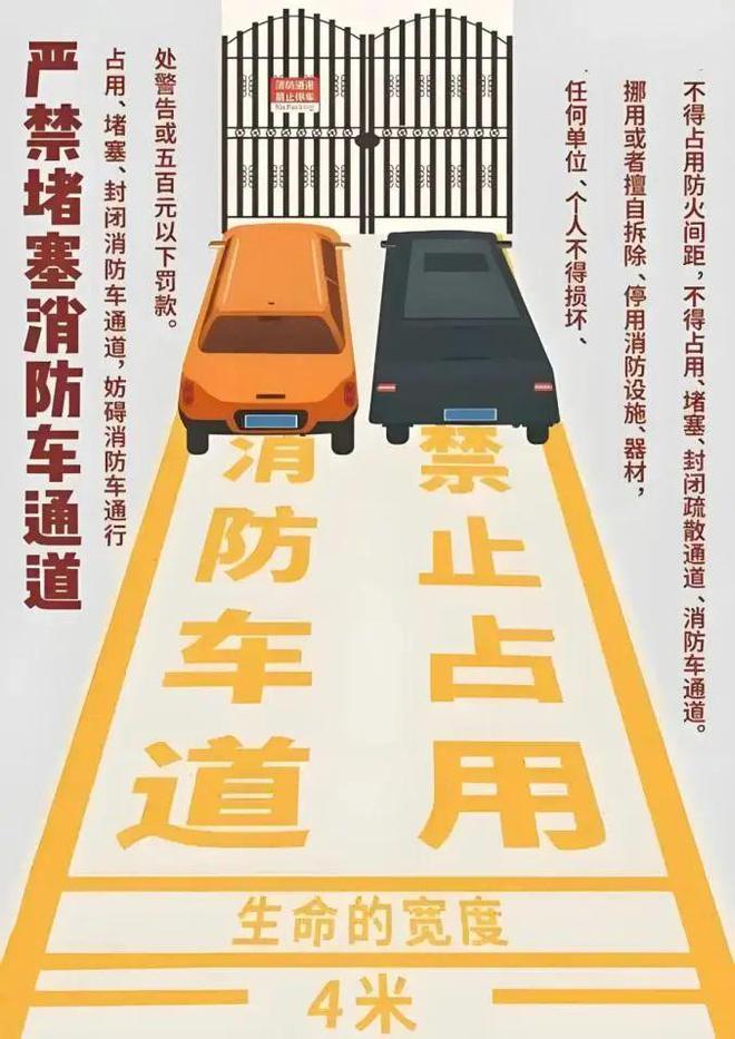 纵享丝滑！消防知识以水灵灵的方式进入大脑(图3)