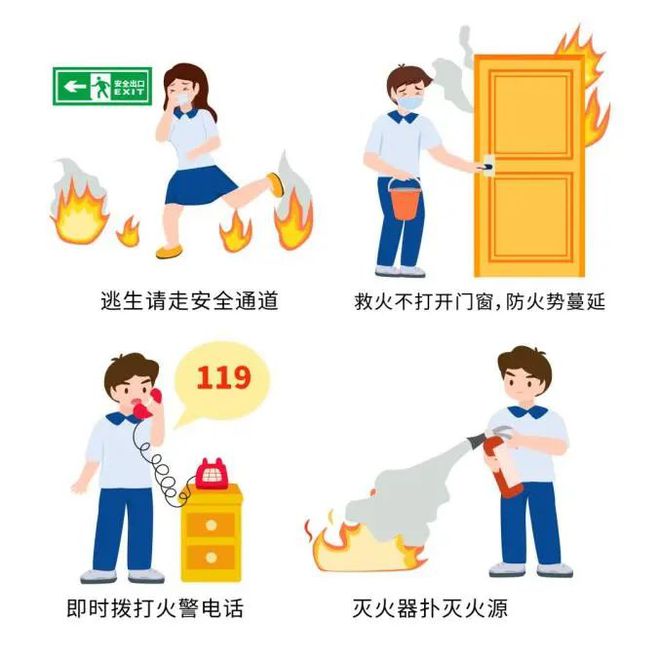 纵享丝滑！消防知识以水灵灵的方式进入大脑(图2)