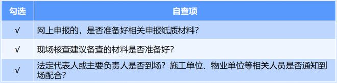 星空体育网站：全面更新｜消防安全检查许可事项全新上线+办事指南全新发布啦！(图15)