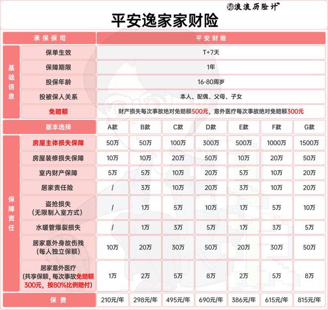 超高层还有未来吗(图2)