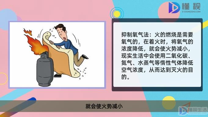 星空体育网站：灭火基本方法有哪几种(图1)