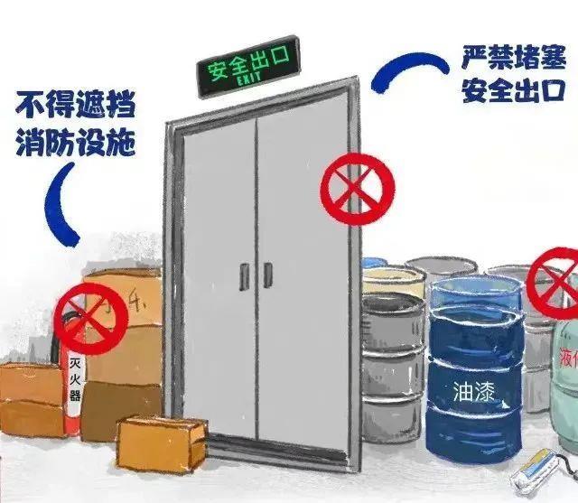 菜市场里有哪些“火患”？这些常识要装进“菜篮子”(图2)
