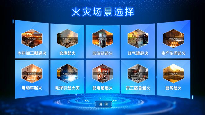 TiMiFire模拟灭火体验系统的功能特点(图3)