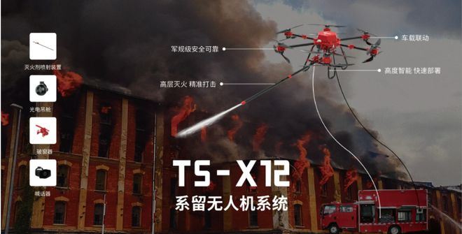 以“练”筑防｜卓翼智能联合广东省消防救援总队开展高空灭火技术性能测试演练(图2)