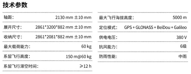 以“练”筑防｜卓翼智能联合广东省消防救援总队开展高空灭火技术性能测试演练(图3)