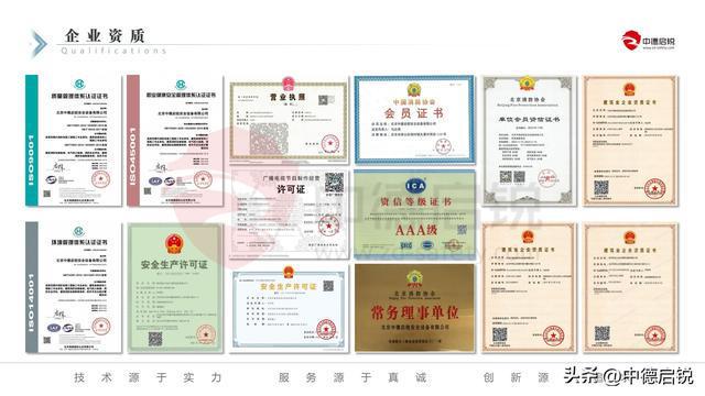 中德启锐能提供哪些具体的防灾减灾实训项目？生产安全场馆建设(图1)