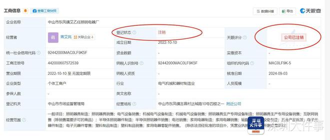 南都调查 1700余具不合格灭火器流入深圳问题出在哪？(图4)