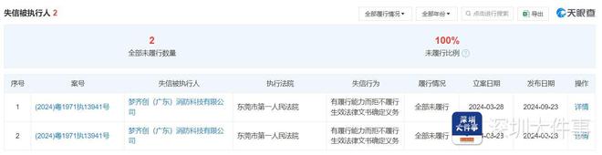南都调查 1700余具不合格灭火器流入深圳问题出在哪？(图15)