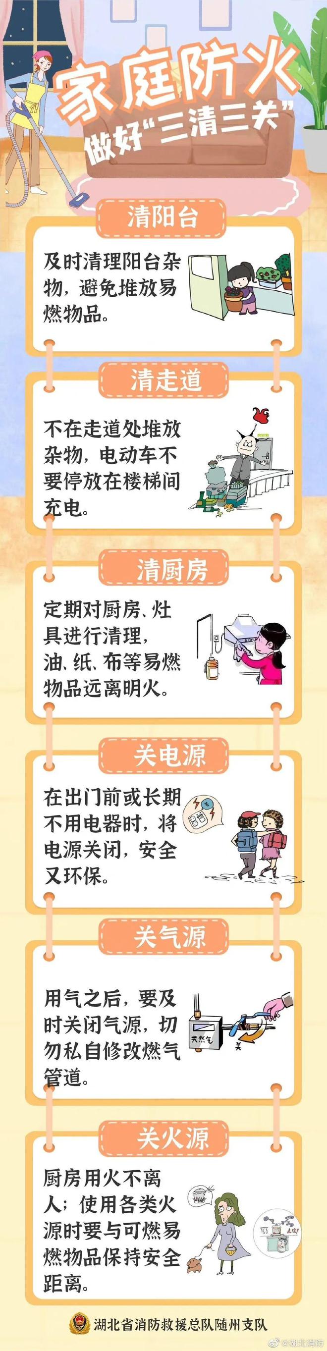 【今日安全科普】哪吒送来“避火真经”！(图4)