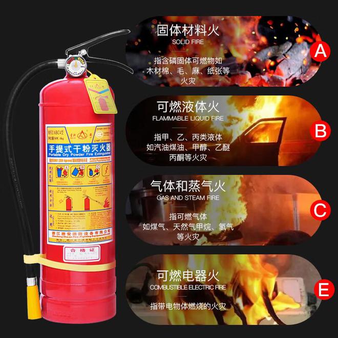 星空体育：三轮起火两位小姐姐英勇抄起灭火器：火场自救与互救的典范(图2)