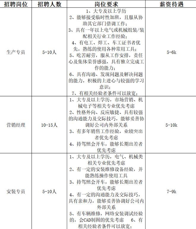 军岗丨山东中道消防设备有限公司(图2)